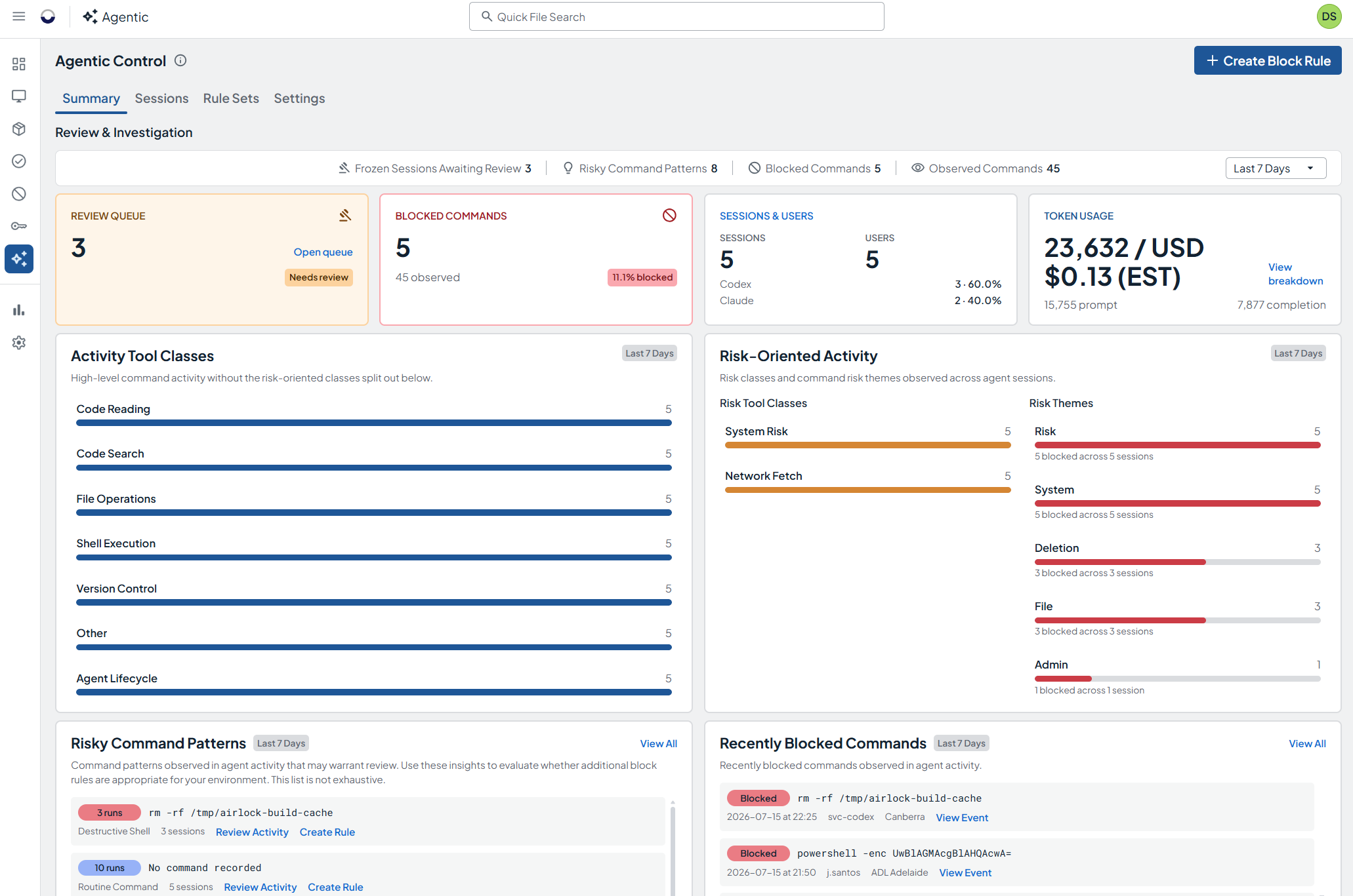 Agentic Control dashboard summarizing sessions, blocked commands, and token usage